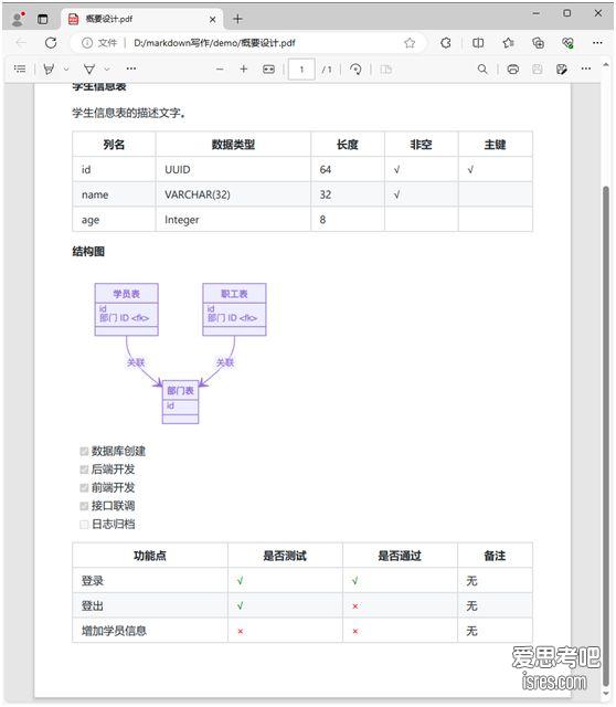 marktext 导出PDF演示