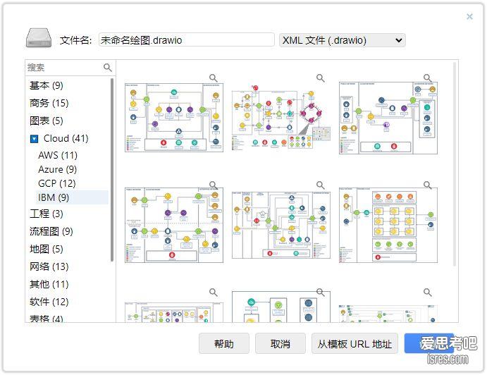 drawio 创建云计算图表分类下模板展示