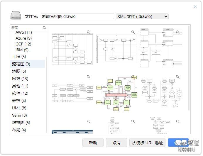 drawio 创建流程图表分类下模板展示