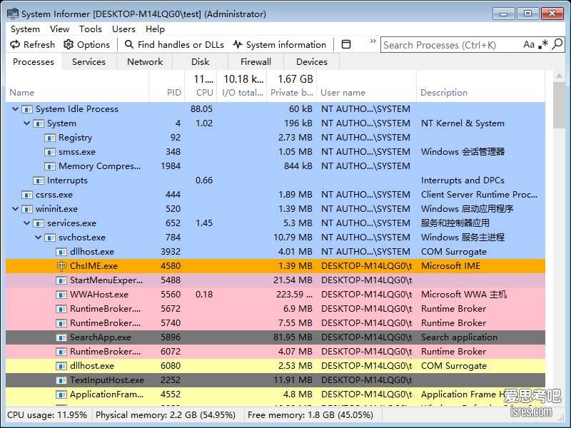 System Informer 4.0便携版下载，开源免费的系统进程管理工具，可替代任务管理器