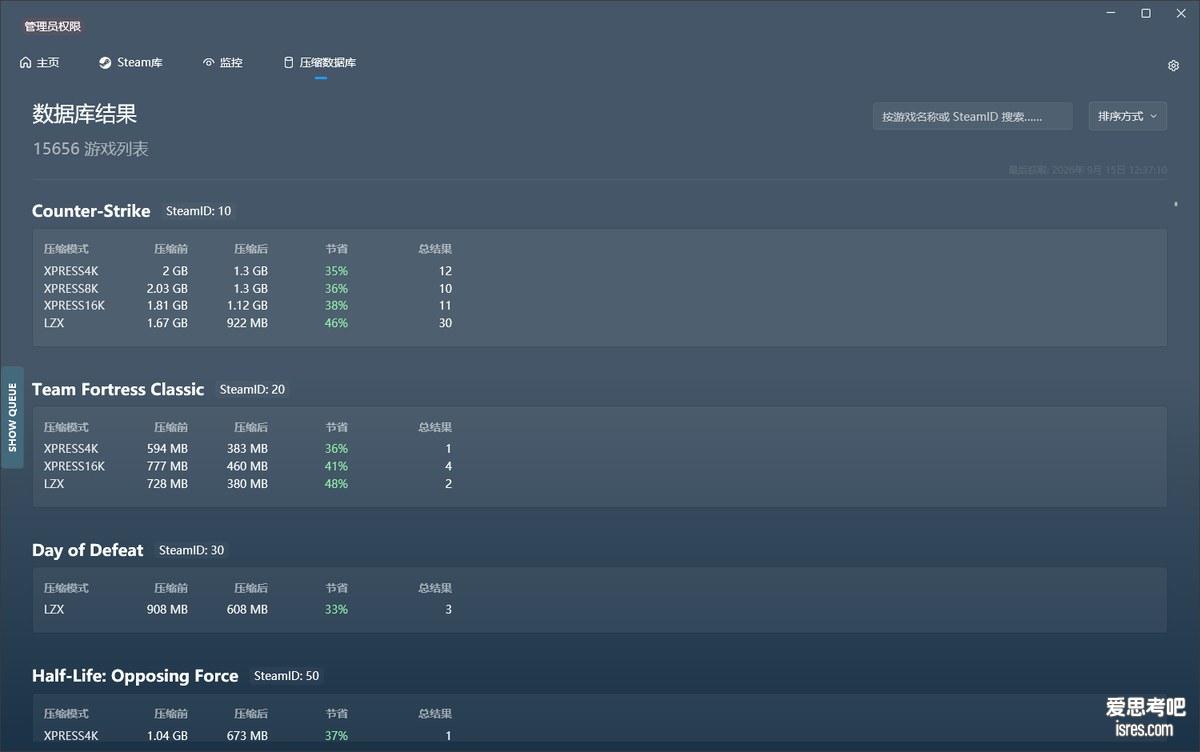 CompactGUI