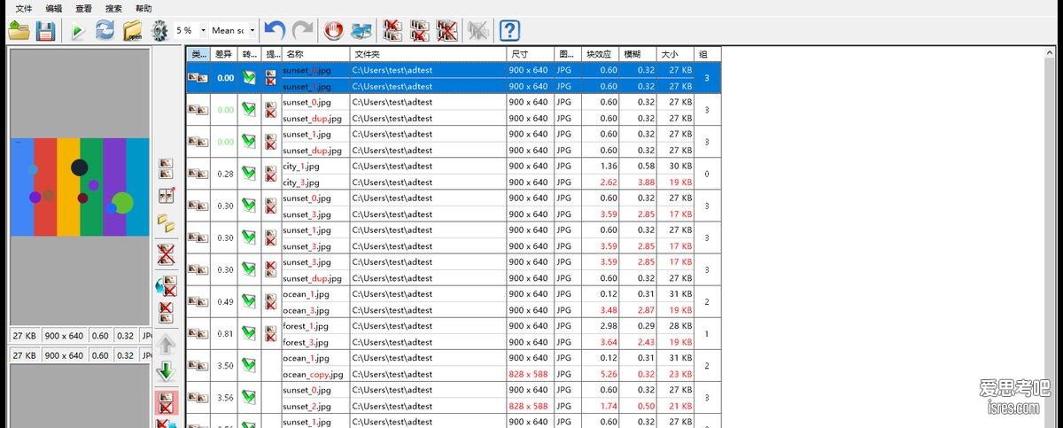 AntiDupl.NET 结果列表:差异度、块效应、模糊度等列