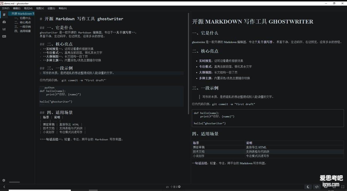 ghostwriter 2.1.6 主界面