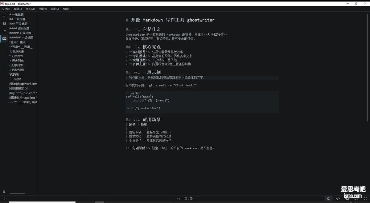 ghostwriter Markdown 速查表